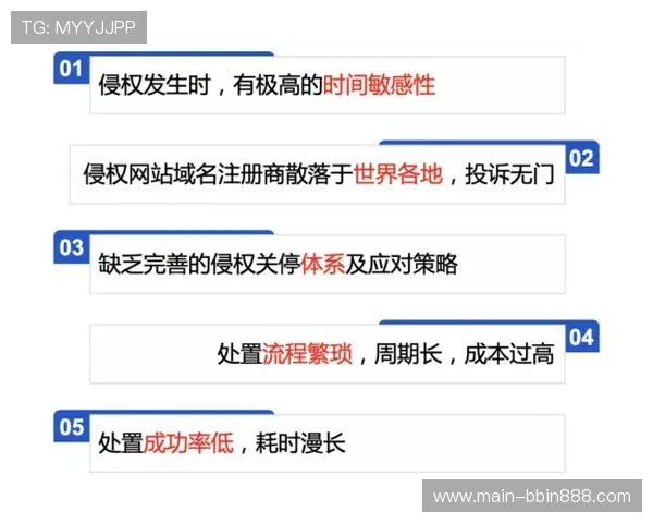 BBIN官网注册完成后新用户如何快速激活账号享受全部服务