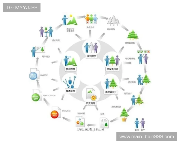 bbin平台用户评价与口碑分析真实用户体验与反馈