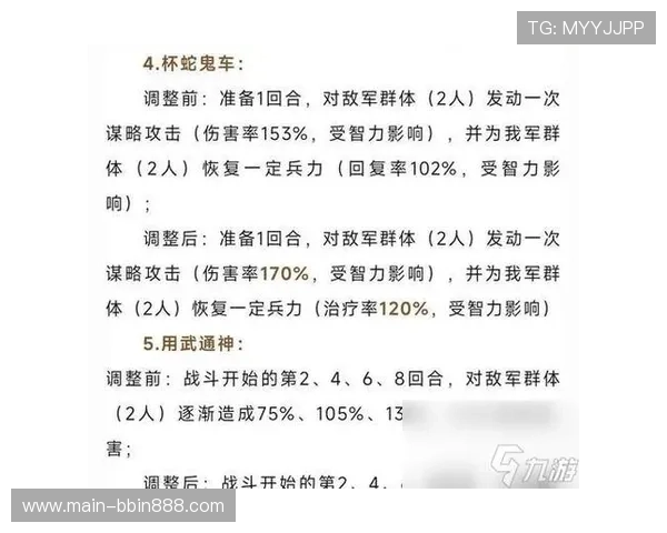 bbin游戏哪个容易爆分提升爆分率的实用技巧总结