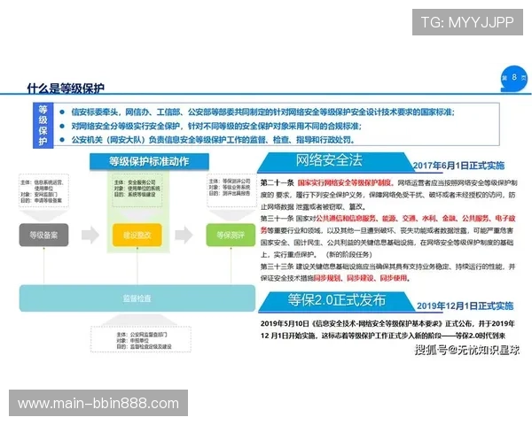 bbin体育官方首页安全可靠，保障用户资金与信息安全的专业平台