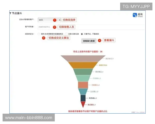 BBIN国际版：常见问题解答及客户支持服务全方位介绍