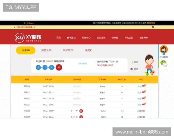 加拿大28开奖预测最新分析与技巧,帮助玩家精准把握中奖机会 加拿大28开奖预测最新分析与技巧,帮助玩家精准把握中奖机会