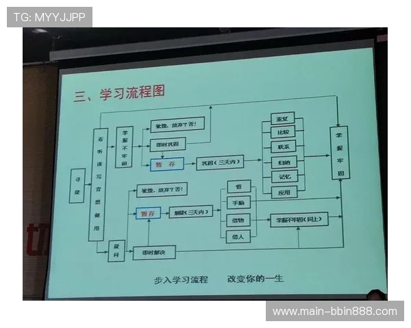 真人注册中心：优化企业用户注册流程的最佳选择