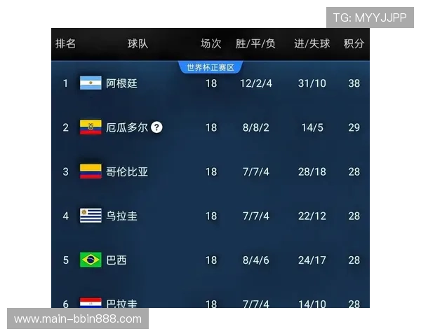 如何在线观看世界杯美国对阵巴拉圭比赛：直播平台推荐与观看技巧